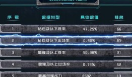 cs2皮肤最新爆料视频,视觉盛宴，神秘元素大揭秘！